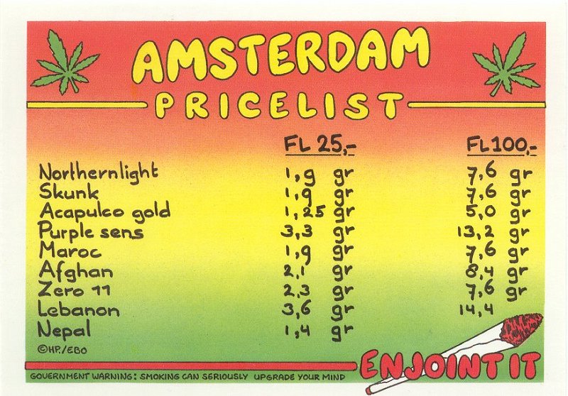 amsterdam prices
